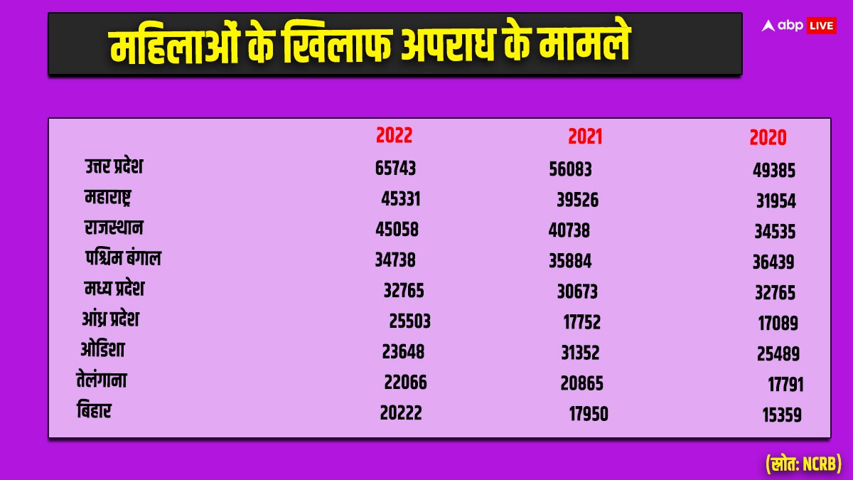 मोदी सरकार का पिछले पांच साल का कार्यकाल कैसा रहा? क्या अच्छा क्या खराब हुआ