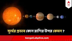 Surya Gochar 2024 : সরস্বতী পুজোর পরই রাশিবদল সূর্যের, চার রাশির চাকরিতে ভাগ্য উঠবে ঝলমলিয়ে
