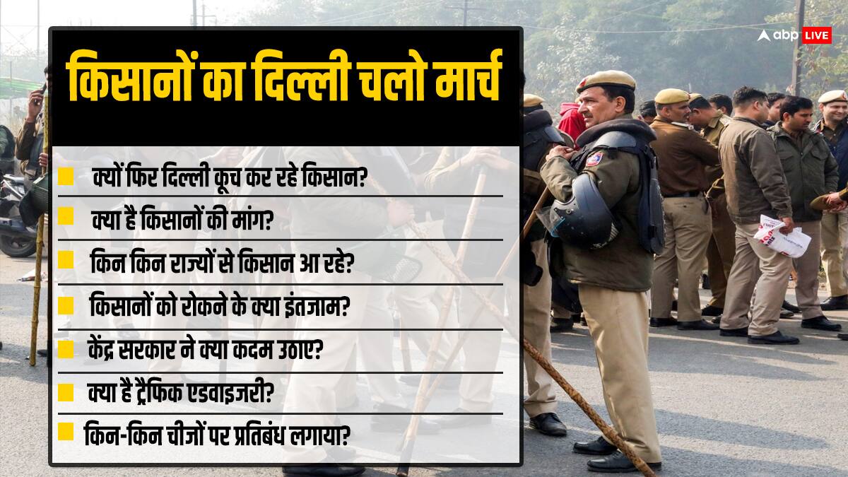 दिल्ली चलो: 2 साल बाद फिर सड़कों पर किसान, अब क्या चाहते हैं? आपके 7 सवाल और उनके जवाब