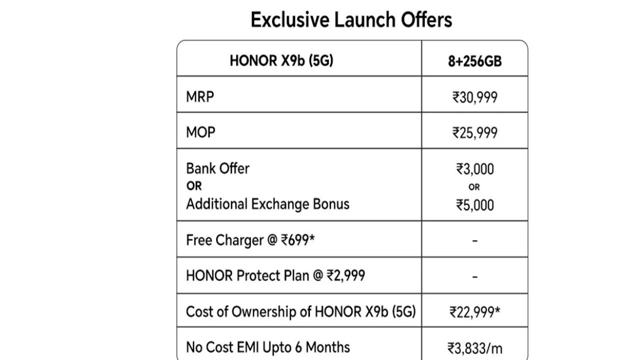 Honor X9b 5G Smartphone : 16GB RAM आणि 108MP कॅमेरा! Honor X9b 5G  स्मार्टफोन दमदार फीचर्ससह लॉन्च