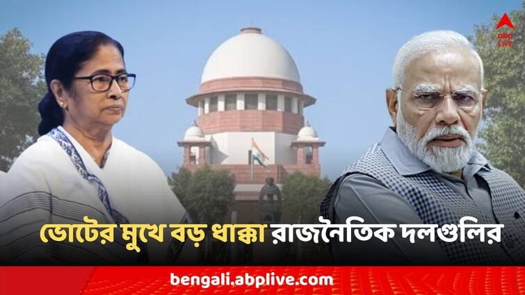 Loksabha election 2024 Supreme court ban on sale of electoral bonds by bank to political parties Election 2024: ভোটের মুখে বড় ধাক্কা রাজনৈতিক দলগুলির, নির্বাচনী বন্ড বিক্রিতে 'সুপ্রিম' নিষেধাজ্ঞা