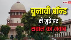 चुनावी बॉन्ड खत्म हो जाने से क्या बदल जाएगा? समझिए चंदा लेने और देने वालों पर कितना पड़ेगा असर