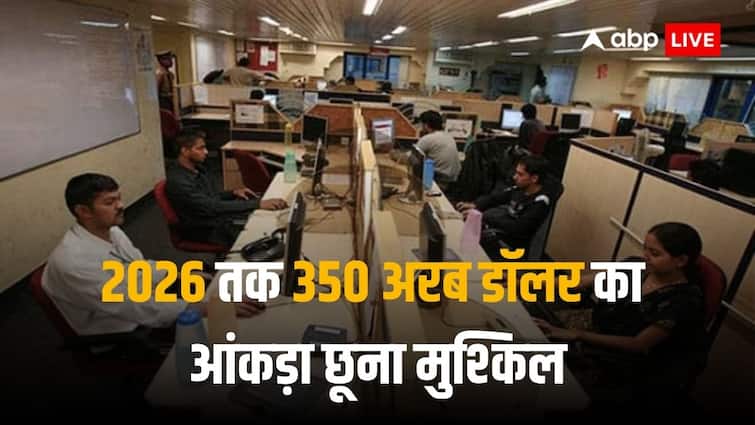 आईटी इंडस्ट्री में बड़ी गिरावट, 250 अरब डॉलर का आंकड़ा ही छू पाएगी, नई नौकरियां भी कम होंगी आईटी इंडस्ट्री में बड़ी गिरावट, 250 अरब डॉलर का आंकड़ा ही छू पाएगी, नई नौकरियां भी कम होंगी