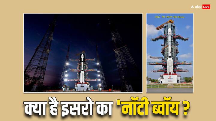 भारतीय अंतरिक्ष अनुसंधान संगठन (ISRO) ने शन‍िवार (17 फरवरी) शाम को जियोसिंक्रोनस सैटेलाइट लॉन्च व्हीकल (GSLV) F14 पर मौसम संबंधी सैटेलाइट INSAT-3DS 'नॉटी ब्वॉय' लॉन्‍च कर बड़ी उपलब्‍ध‍ि हास‍िल की है.