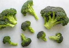 Broccoli : સ્વાસ્થ્ય માટે ખૂબ જ ફાયદાકારક છે બ્રોકલી, ડાયેટમાં કરો સામેલ