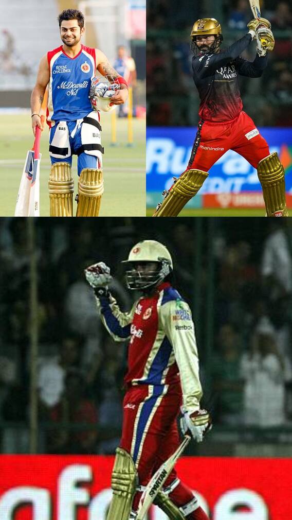 Leading Run-Getters For RCB In IPL History