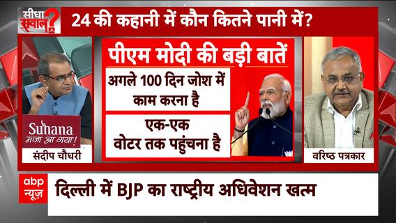 Sandeep Chaudhary: Mayawati बीजेपी के लिए बनेंगी सिरदर्द ! | Loksabha Election 2024 | Akhilesh Yadav