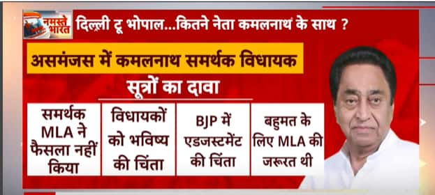 MP Politics: Suspense continues over Kamalnath becoming a member of BJP, Nakulnath prone to be a part of BJP | ABP Information