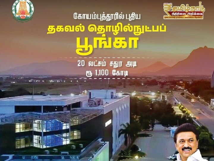 TN Budget 2024: பட்ஜெட்டில் கோவைக்கு அறிவிக்கப்பட்ட திட்டங்கள் என்னென்ன? - கோவை மக்களின் எதிர்பார்ப்புகள் நிறைவேற்றியுள்ளதா?