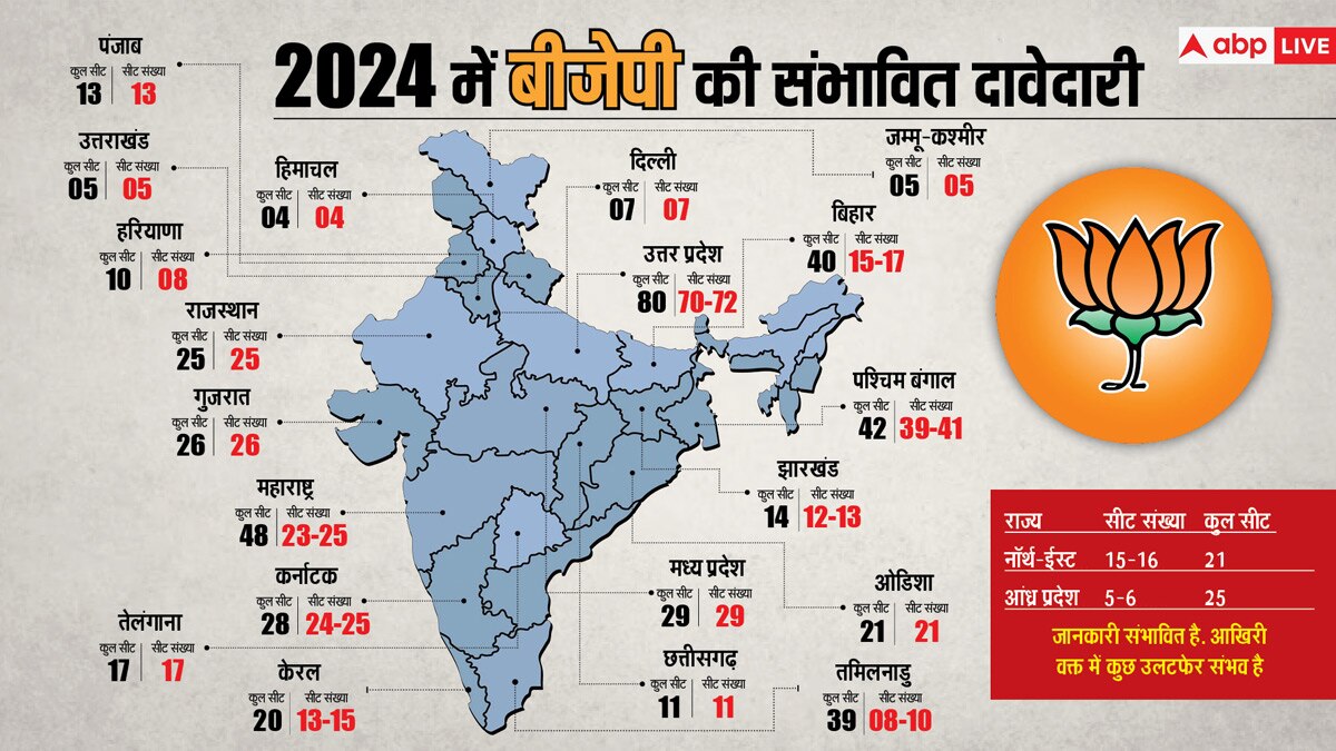 Explained MAP Lok Sabha Elections Full Scenario Congress Or BJP Will ...