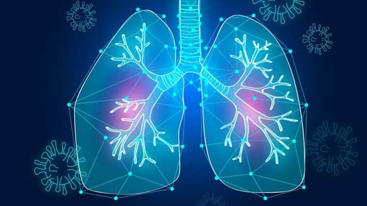 कोविड महामारी (Covid-19) को कौन भूल सकता है. लेकिन सबसे हैरानी की बात यह है कि भले ही कोविड के मामले पहले से कम हो गए हैं लेकिन आज भी लोगों पर इसका असर कम नहीं हुआ है. हाल ही में क्रिश्चियन मेडिकल कॉलेज, वेल्लोर द्वारा पब्लिश एक रिसर्च में कोविड को लेकर एक हैरान कर देने वाला खुलासा हुआ है.