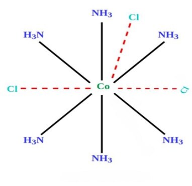 12th Chemistry Model Question Paper: வேதியியலில் வெற்றி நிச்சயம்- இதோ பிளஸ் 2 மாதிரி வினாத்தாள்!