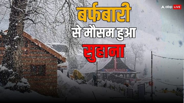 Himachal Pradesh Snowfall: हिमाचल प्रदेश में इस समय बर्फबारी के चलते मौसम सुहाना हो गया है. सोमवार को लाहौल-स्पीति, किन्नौर और कुल्लू के ऊंचे इलाकों में मध्यम से भारी स्तर की बर्फबारी हुई.