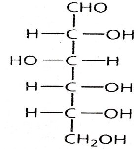 12th Chemistry Model Question Paper: வேதியியலில் வெற்றி நிச்சயம்- இதோ பிளஸ் 2 மாதிரி வினாத்தாள்!