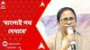 Mamata Banerjee: 'বাংলাই পথ দেখাবে', ভাষা দিবসে প্রত্যয়ী মমতা