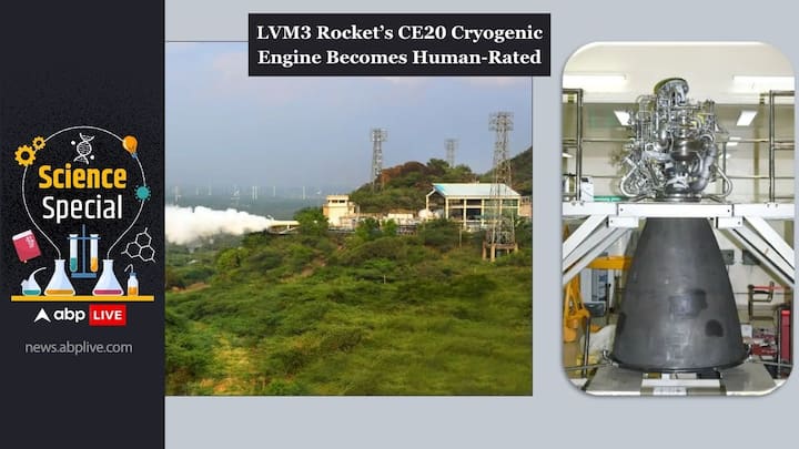Gaganyaan ISRO LVM3 Launch Vehicle CE20 Cryogenic Engine Human Rated Know Its Significance ABPP Gaganyaan: ISRO LVM3 Rocket’s CE20 Cryogenic Engine Becomes Human-Rated. Know Its Significance