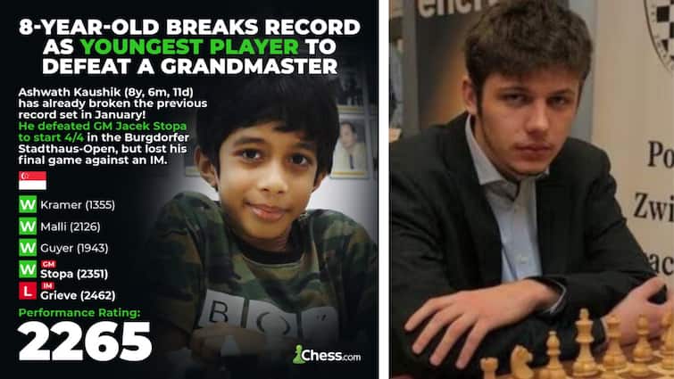 8 Year Old Ashwath Beats Chess Grandmaster Sets New World Record Ashwath Kaushik: ఔరా!చిచ్చరపిడుగా! 37 ఏళ్ల గ్రాండ్‌ మాస్టర్‌కి 8 ఏళ్ల చిన్నారి షాక్‌