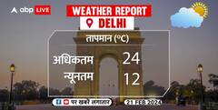 Today Weather Update: किन इलाकों में बारिश के आसार, कहां फिर लौट सकती है ठंड, जानिए मौसम समाचार