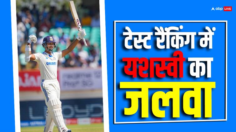 ICC Test Rankings Ravichandran Ashwin Yashasvi Jaiswal Team India win against england ICC Rankings: टेस्ट रैंकिंग में यशस्वी जायसवाल ने लगाई लंबी छलांग, इंग्लैंड के खिलाफ शानदार प्रदर्शन का अश्विन को भी फायदा
