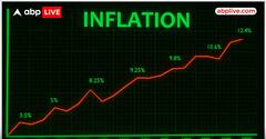 World Inflation: इस देश में महंगाई दर 250 फीसदी से भी ज्यादा ऊंचाई पर