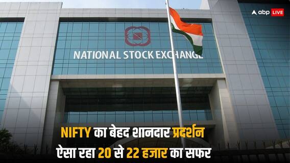 Nifty का 22 हजार तक का धमाकेदार सफर, पिछले साल सितंबर में 20,000 पर जाने के बाद अब छू रहा आसमान Nifty का 22 हजार तक का धमाकेदार सफर, पिछले साल सितंबर में 20,000 पर जाने के बाद अब छू रहा आसमान
