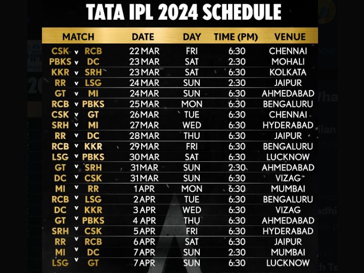 IPL 2024 Kolkata Knight Riders Schedule KKR Fixtures Dates Venues Squad
