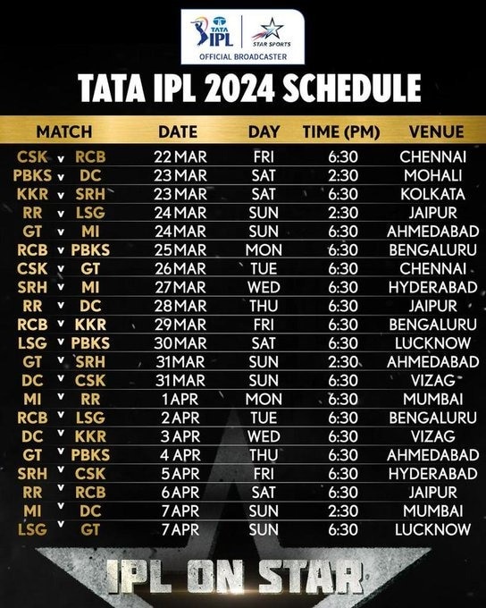 IPL 2024 Schedule:  આઇપીએલ મેચનું શિડ્યુઅલ જાહેર, 22 માર્ચે  CSK અને RCBની વચ્ચે રમાશે પહેલી મેચ, જાણો સંપૂર્ણ ડિટેલ