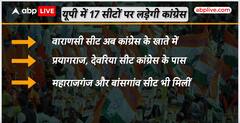 Lok Sabha Election: Rahul Gandhi को अखिलेश ने कैसे 17 सीटों पर समेट दिया, देखिए