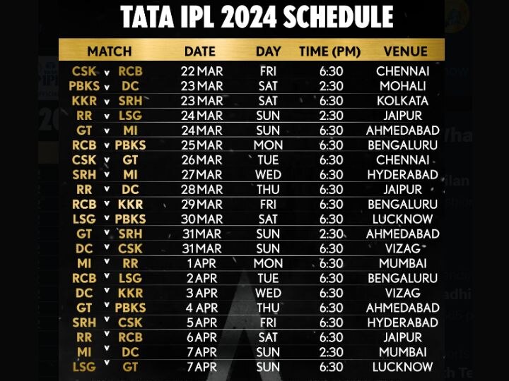 Gujarat Titans IPL 2024 Schedule: GT Fixtures, Dates, Venues & Squad