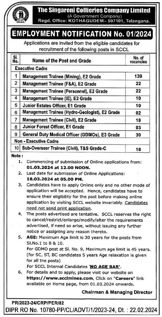 Singareni Jobs: సింగేరేణిలో 272 ఉద్యోగాల భర్తీకి నోటిఫికేషన్ విడుదల, ఖాళీల వివరాలు ఇలా