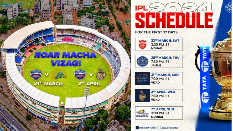Why Delhi Capitals are playing their home games in Vizag IPL 2024: విశాఖలో ఢిల్లీ మ్యాచ్‌లు - హోంగ్రౌండ్‌ ఎందుకు మారిందంటే ?