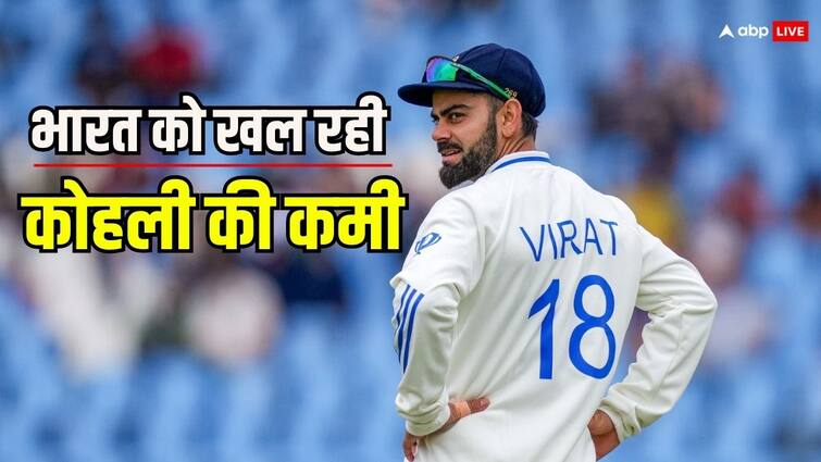 Why Indian cricket team missing Virat Kohli on field in test series against England Sanjay Manjrekar explain IND vs ENG IND vs ENG: इंग्लैंड के खिलाफ मैदान पर विराट कोहली को क्यों मिस कर रही है टीम इंडिया? दिग्गज ने बताई वजह