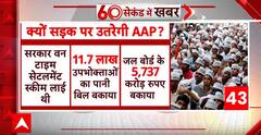 Delhi में छिड़ी 'पानी' की लड़ाई ! आज BJP के दफ्तर का घेराव करेंगे AAP कार्यकर्ता