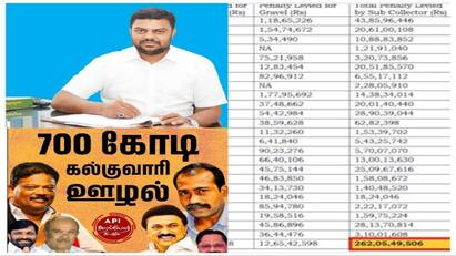 SDPI insisted Mining worth Rs 700 crore! We need a transparent investigation - TNN ரூ.700 கோடிக்கு கனிம வளக்கொள்ளை வெளிப்படையான விசாரணை வேண்டும் - எஸ்டிபிஐ வலியுறுத்தல்