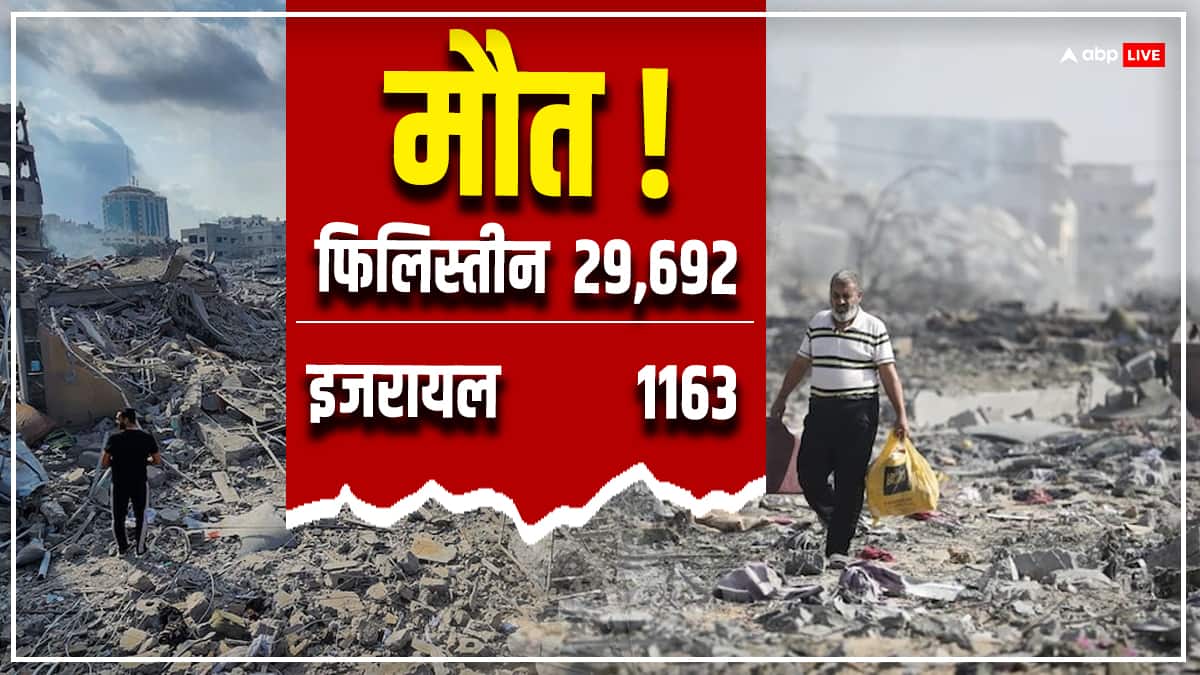 Israel-Hamas War: सिर पर न छत बची-न खाना, इजरायल-हमास युद्ध के 142 दिन पूरे, जानिए अब तक क्या क्या हुआ?