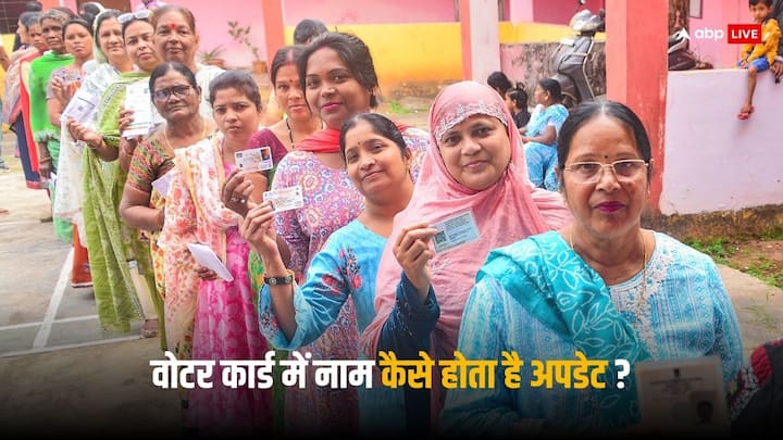 Voter Card Name Update: आधार कार्ड की ही तरह वोटर आईडी कार्ड को भी आप अपडेट कर सकते हैं. आमतौर पर लोगों का नाम वोटर कार्ड में गलत होता है.