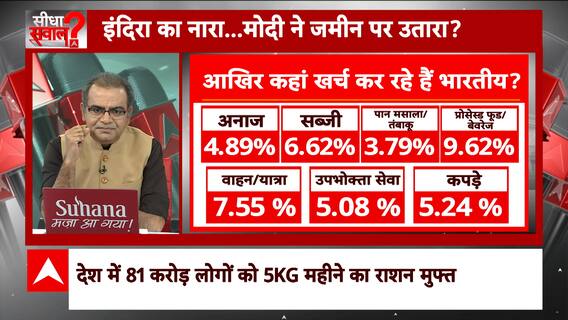 Sandeep Chaudhary: भारत में तेजी से घट रही है गरीबी, NITI Aayog ने दी ये अच्छी खबर | ABP News