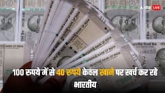 100 में से 40 रुपये खाने-पीने पर खर्च करते हैं भारतीय, यह है सबसे पसंदीदा