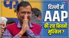 Lok Sabha Elections 2024: दिल्ली की चार सीटों पर AAP ने उतारे उम्मीदवार, किस सीट पर क्या है समीकरण