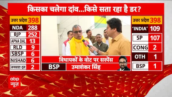 Om Prakash Rajbhar's huge disclosure on Rajya Sabha Elections 2024 | ABP News