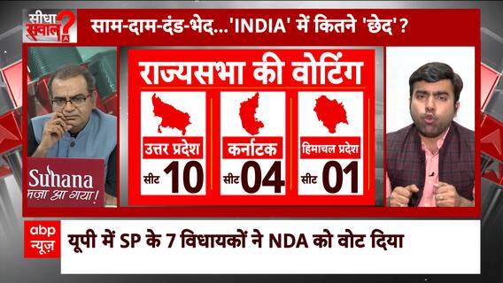 राजनीति में नैतिकता नहीं सिर्फ जीत का मायने? | Rajya Sabha Election 2024