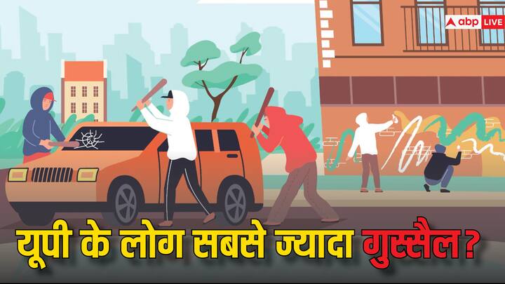 Why Road Rage incidents happen Uttar Pradesh is at forefront in terms of anger on road ABPP सड़क पर गुस्सा आना, फिर पीट पीट कर हत्या कर देना! ऐसी घटनाएं यूपी में ही सबसे ज्यादा क्यों?