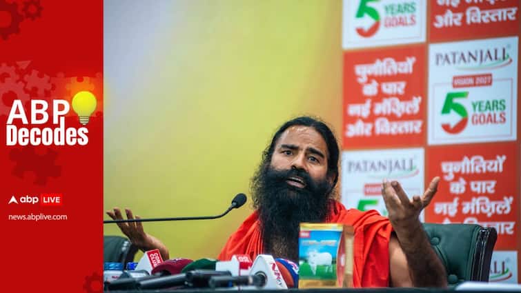 Ramdev Supreme Court Contempt Patanjali abpp Ramdev's History With Controversy, What's Next If SC Holds Him Guilty Of Contempt Of Court