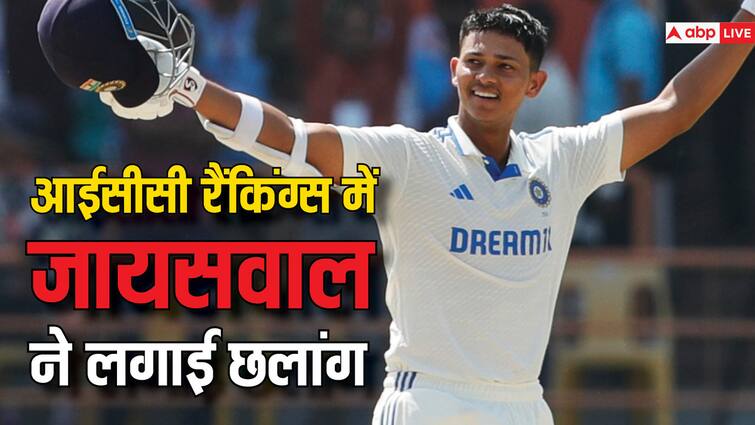 ICC टेस्ट रैंकिंग में यशस्वी जयसवाल की सफलता, जल्द ही विराट कोहली को छोड़ देंगे पीछे!