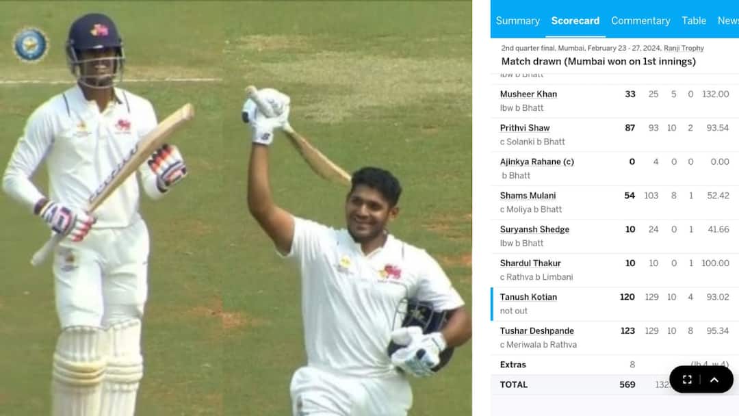 No10 And No11 Scored A Century For The First Time In 78 Years In First Class Cricket History Ranji Trophy 2024 : రంజీ ట్రోఫీ చరిత్రలో మహాద్భుతం, అవాక్కైన క్రికెట్‌ ప్రపంచం