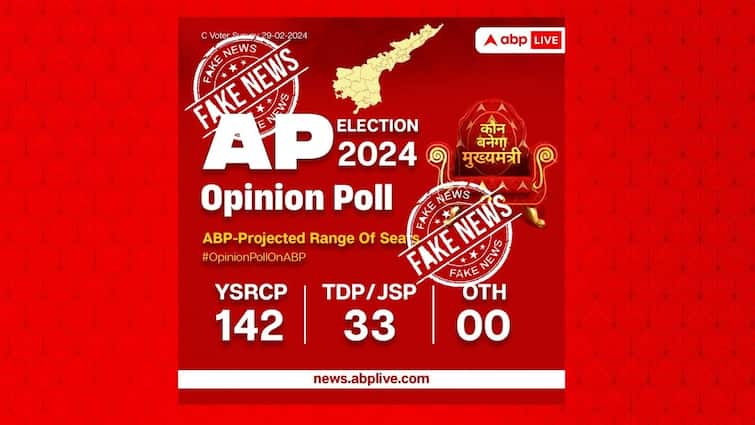 Fake News Alert ABP-CVoter Survey On ANDHRA PRADESH ASSEMBLY Election 2024 Going Viral Fake Post On Social Is Fabricated Fake News Alert: ‘ABP-CVoter Survey’ On AP Election 2024 Going Viral On Social Media Is Fabricated