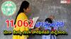 Telangana DSC Notification: తెలంగాణలో 11062 పోస్టులతో 'మెగా డీఎస్సీ' నోటిఫికేషన్ వచ్చేసింది - దరఖాస్తు, పరీక్ష వివరాలు ఇలా