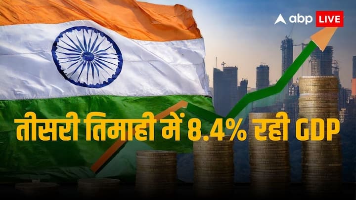 India GDP Q3 Data in FY24 Is At 8.4 Percent Due To good growth rate of Manufacturing sector देश की अर्थव्यवस्था ने दिखाई शानदार तेजी, तीसरी तिमाही में 8.4 फीसदी रही जीडीपी
