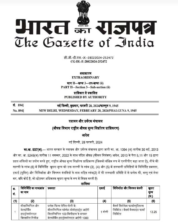 Medicine Rate: ਸਰਕਾਰ ਵੱਲੋਂ ਆਮ ਲੋਕਾਂ ਨੂੰ ਵੱਡੀ ਰਾਹਤ! ਬੁਖਾਰ, ਇਨਫੈਕਸ਼ਨ, ਕੋਲੈਸਟ੍ਰਾਲ, ਸ਼ੂਗਰ ਸਮੇਤ 100 ਦਵਾਈਆਂ ਹੋਣਗੀਆਂ ਸਸਤੀਆਂ