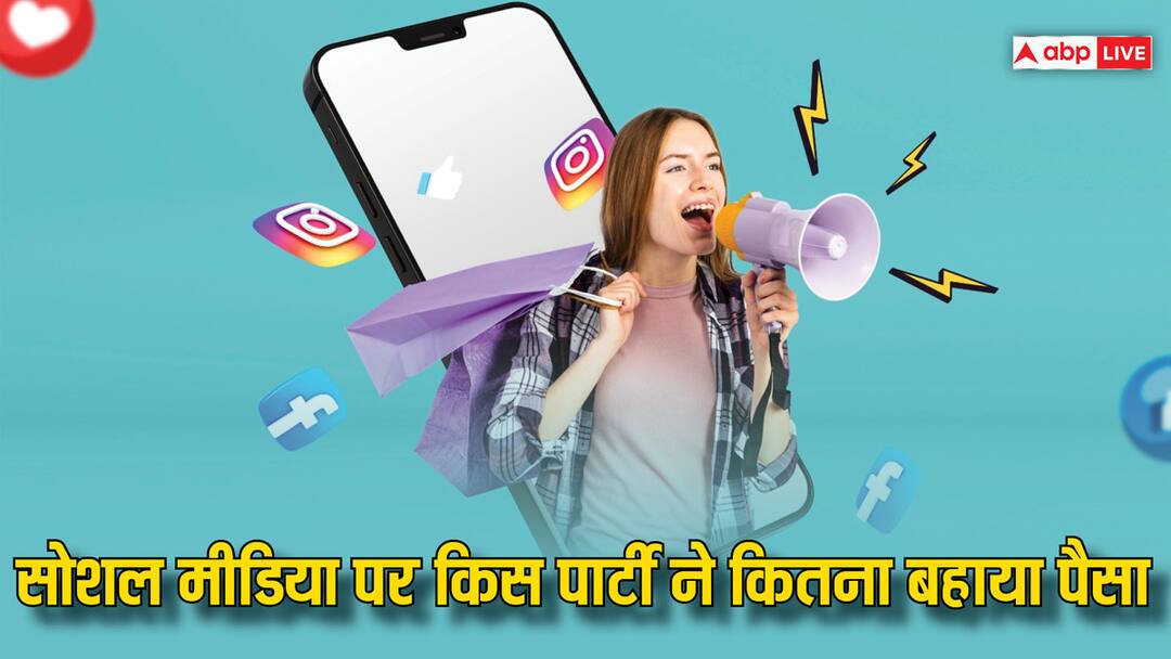 भारत में चुनाव, फेसबुक पर पानी की तरह बहता पैसा, 2014 से लेकर अब तक के कई आंकड़े Lok Sabha Elections 2024 Facebook Twitter Instagram Koo Advertisement Expenditure Report 2014-2024 ABPP भारत में चुनाव, फेसबुक पर पानी की तरह बहता पैसा, 2014 से लेकर अब तक के कई आंकड़े